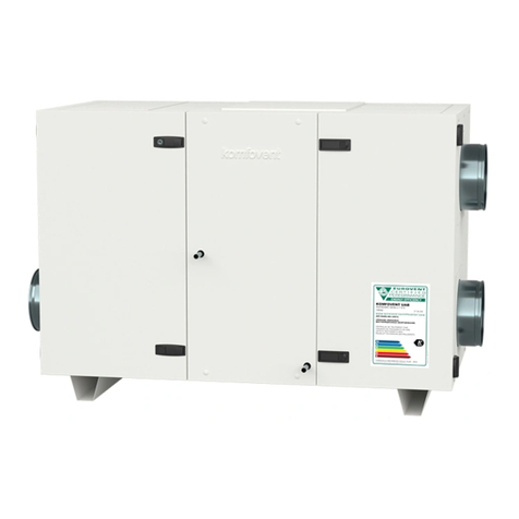 Komfovent DOMEKT RHP 400 U-2.8/2.4 Installation and operation manual Komfovent DOMEKT RHP 400 U-2.8/2.4 Installation and operation manual