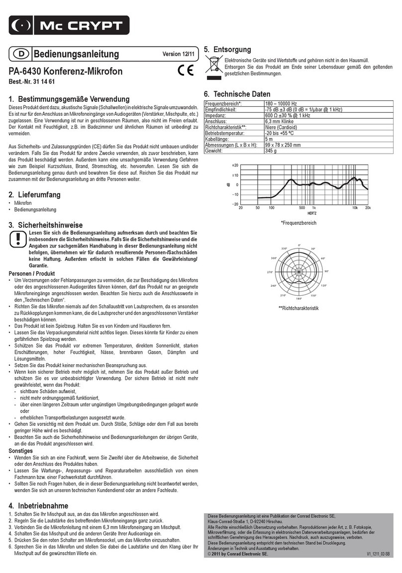 MC Crypt PA-6430 User manual MC Crypt PA-6430 User manual