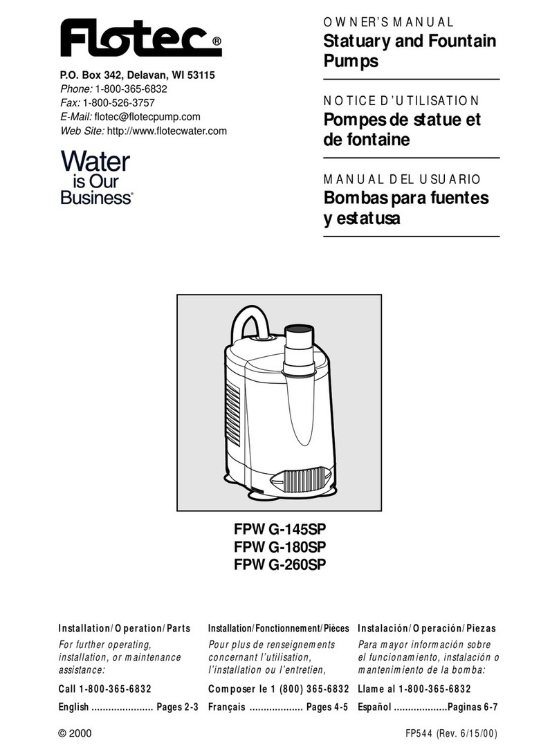 Flotec FPWG-145SP User manual