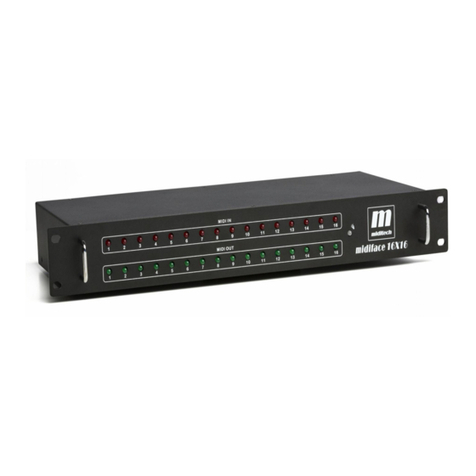 Miditech Midiface 16x16 User manual