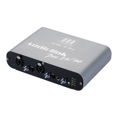Miditech Audiolink Pro 24/96 User manual