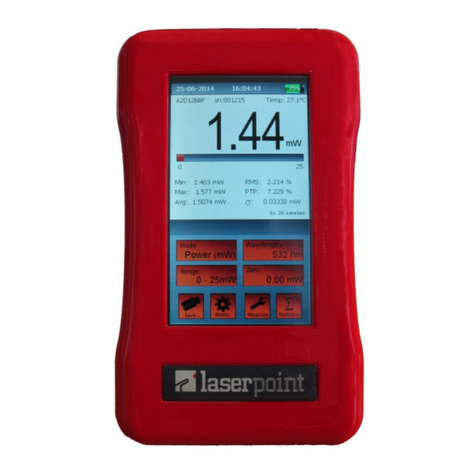 LaserPoint Plus2 instruction manual