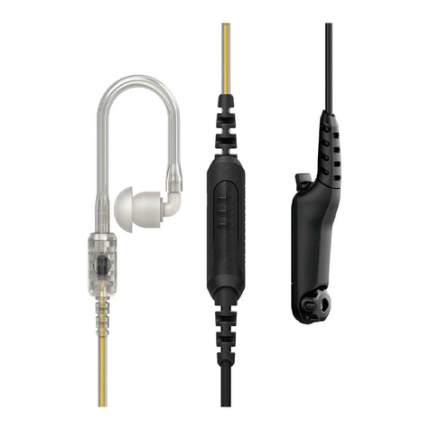 Motorola solutions PMMN8082 User manual