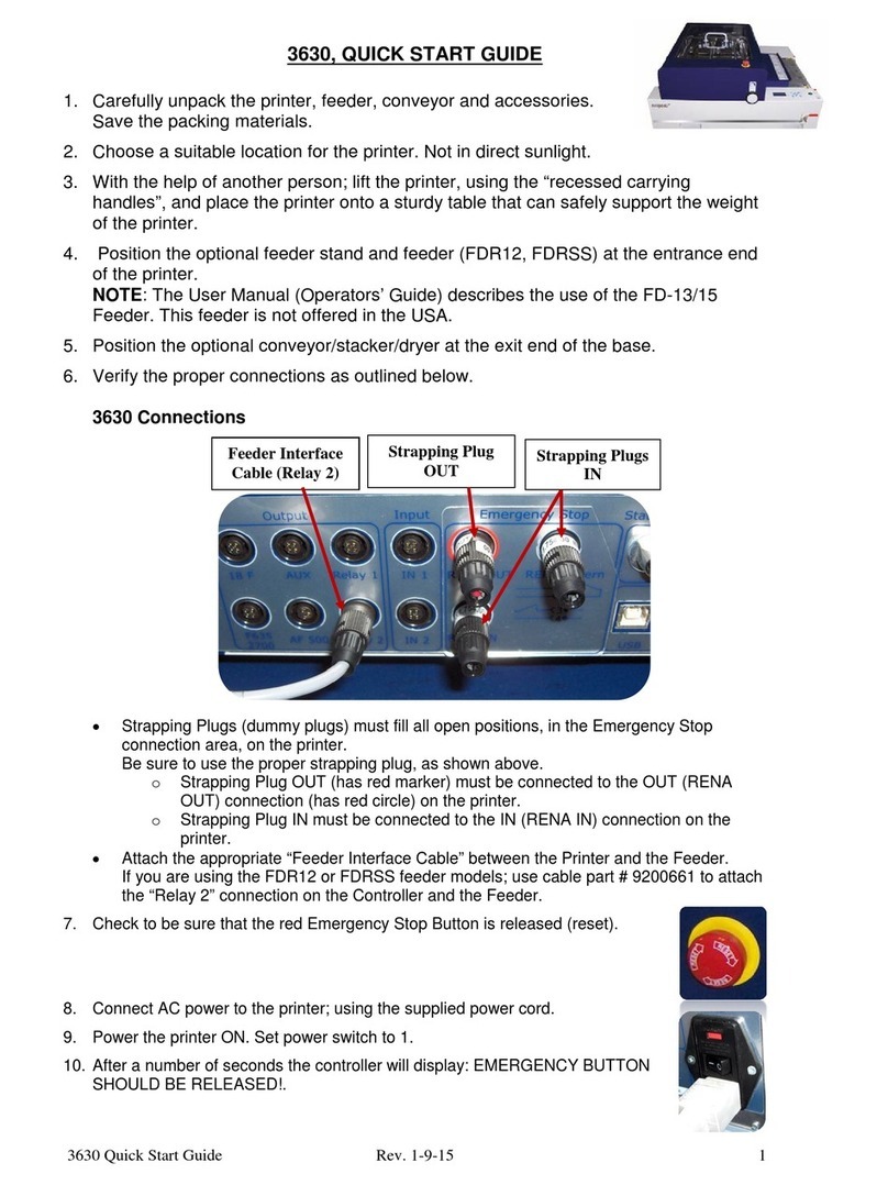 quadient AS-3630 User manual