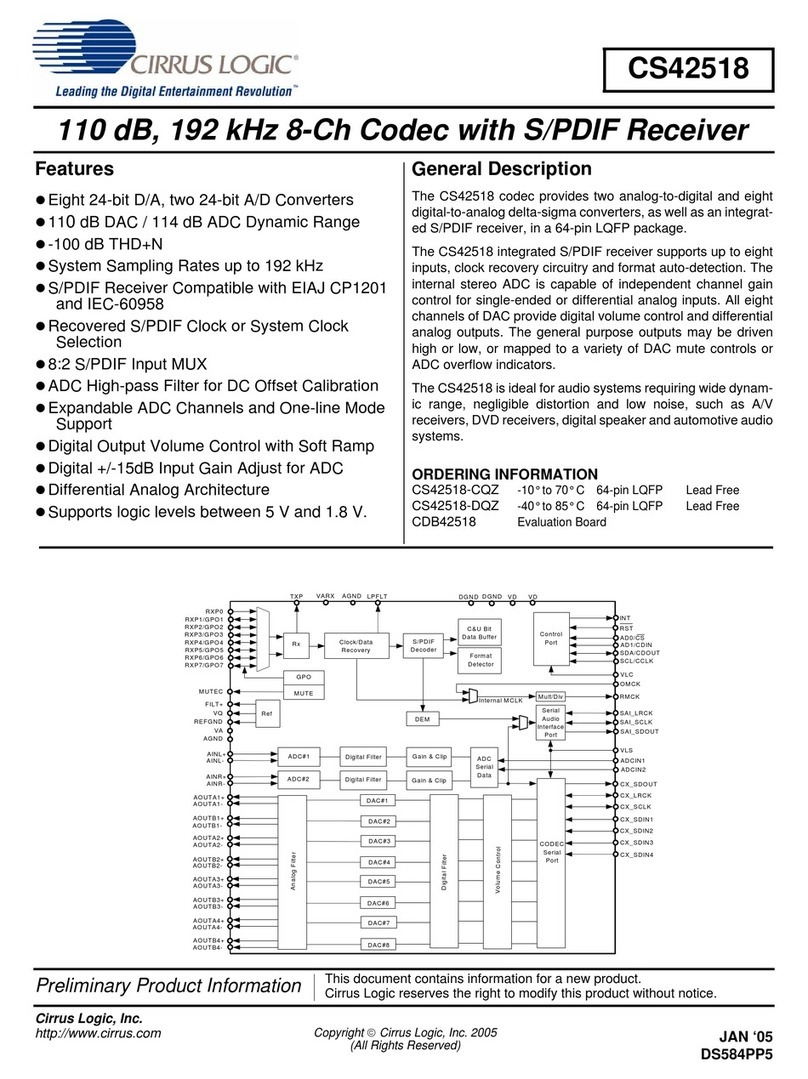 Cirrus Logic CS42518 User manual