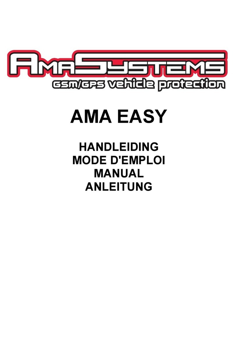Ama Systems AMA EASY R5.01 manual