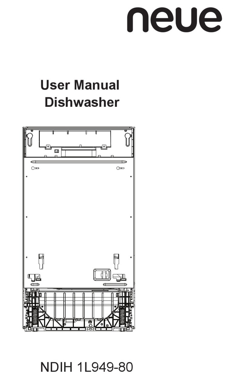 Neue NDIH 1L949-80 user manual
