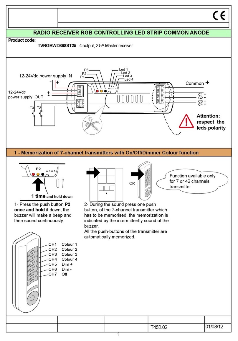 MR. RESISTOR Wiser TVRGBWD868ST25 manual