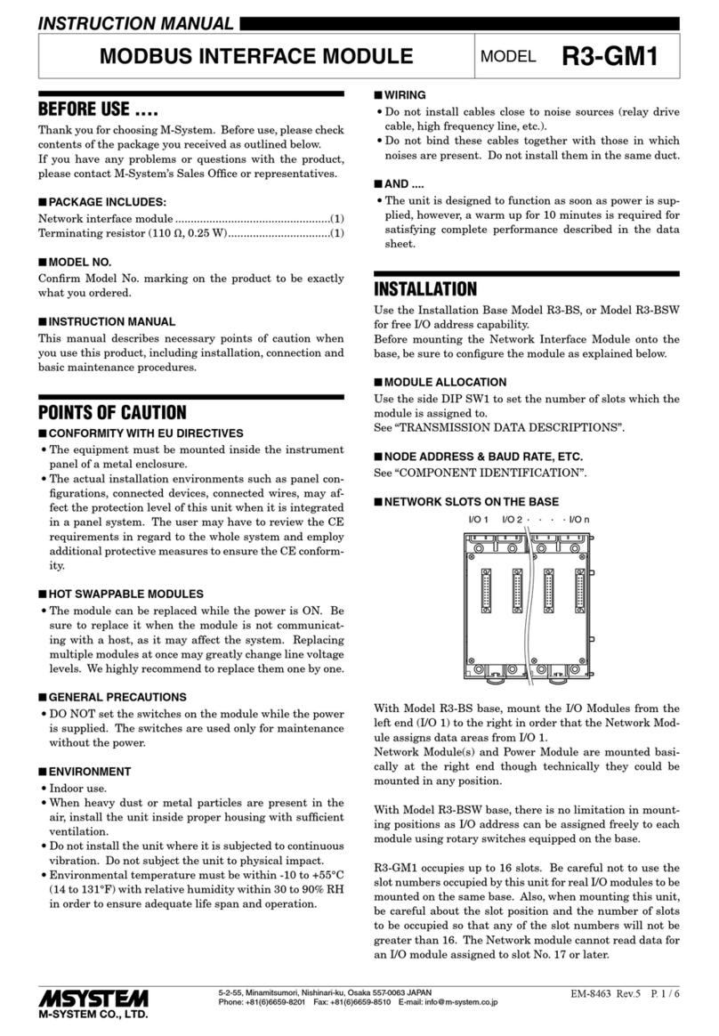 M-system R3-GM1 User manual