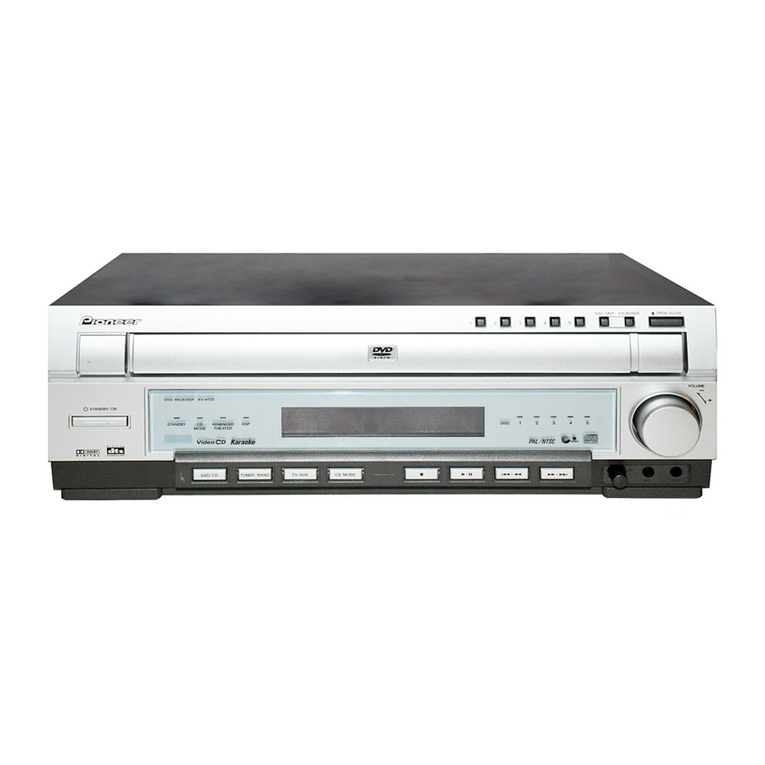Pioneer XV-HTD1 User manual