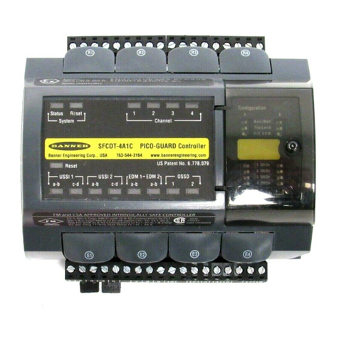 Banner PICO-GUARD SFCDT-4A1 User manual