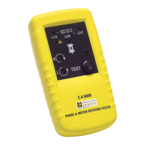 Chauvin Arnoux C.A 6609 user manual