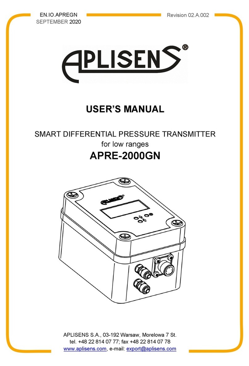 Aplisens APRE-2000GN User manual