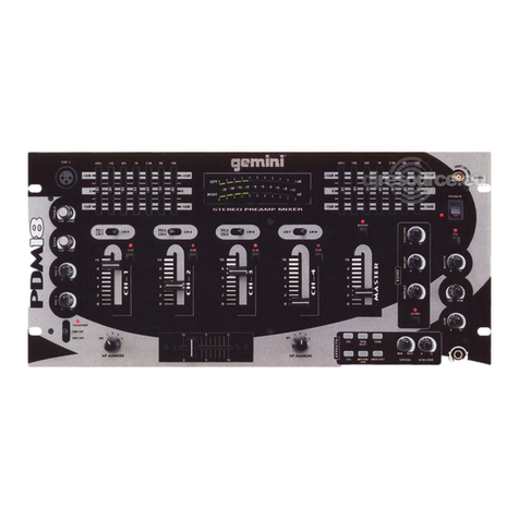 Gemini PDM-18 User manual