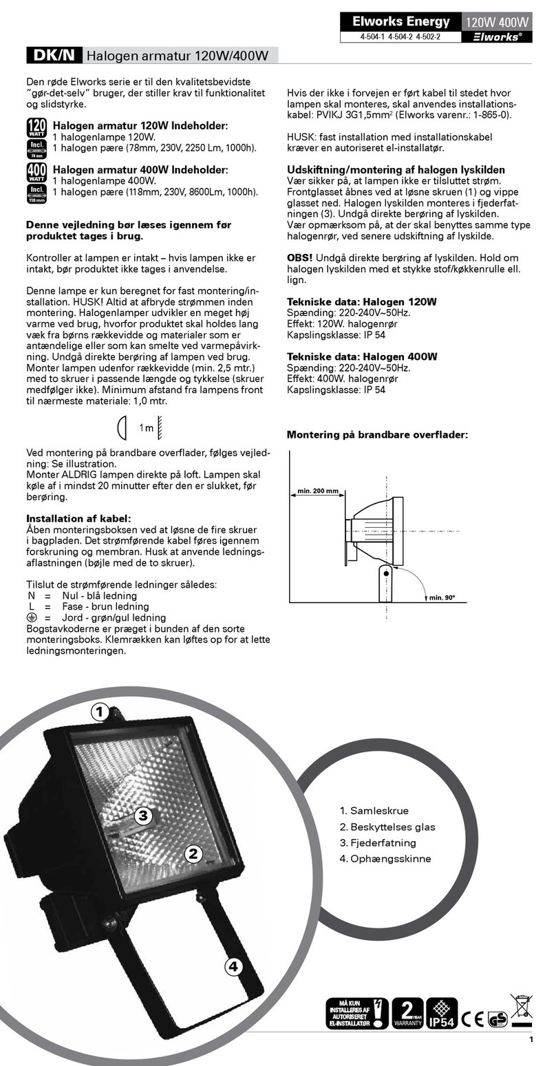 ELWORKS Elworks Energy 120W quick start guide