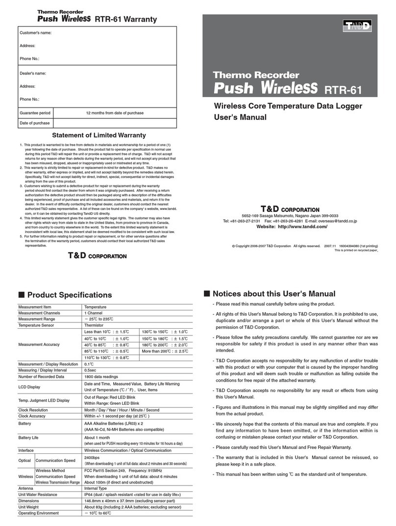 T&D RTR-61 User manual