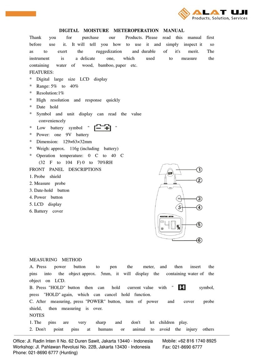 Sanyo MD812 User manual