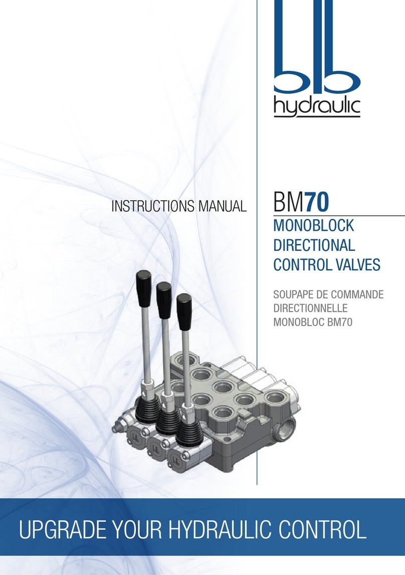 BLB hydraulic BM70 User manual