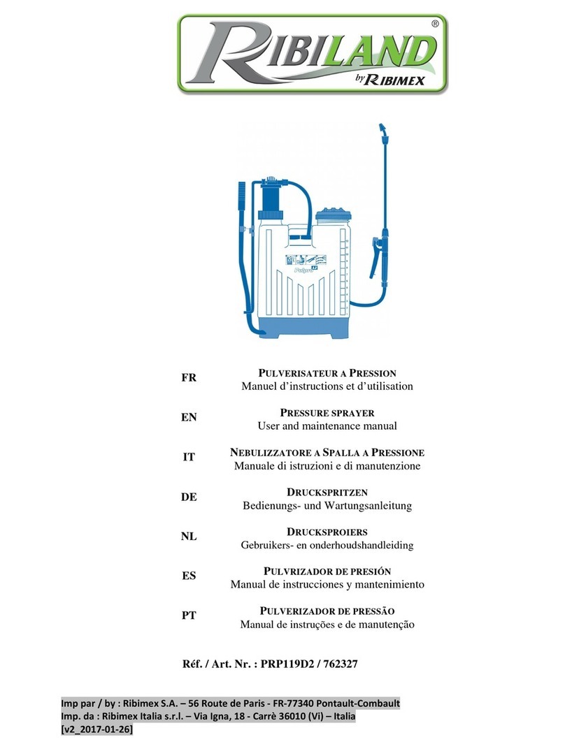 Ribimex Ribiland PRP119D2 Operating instructions