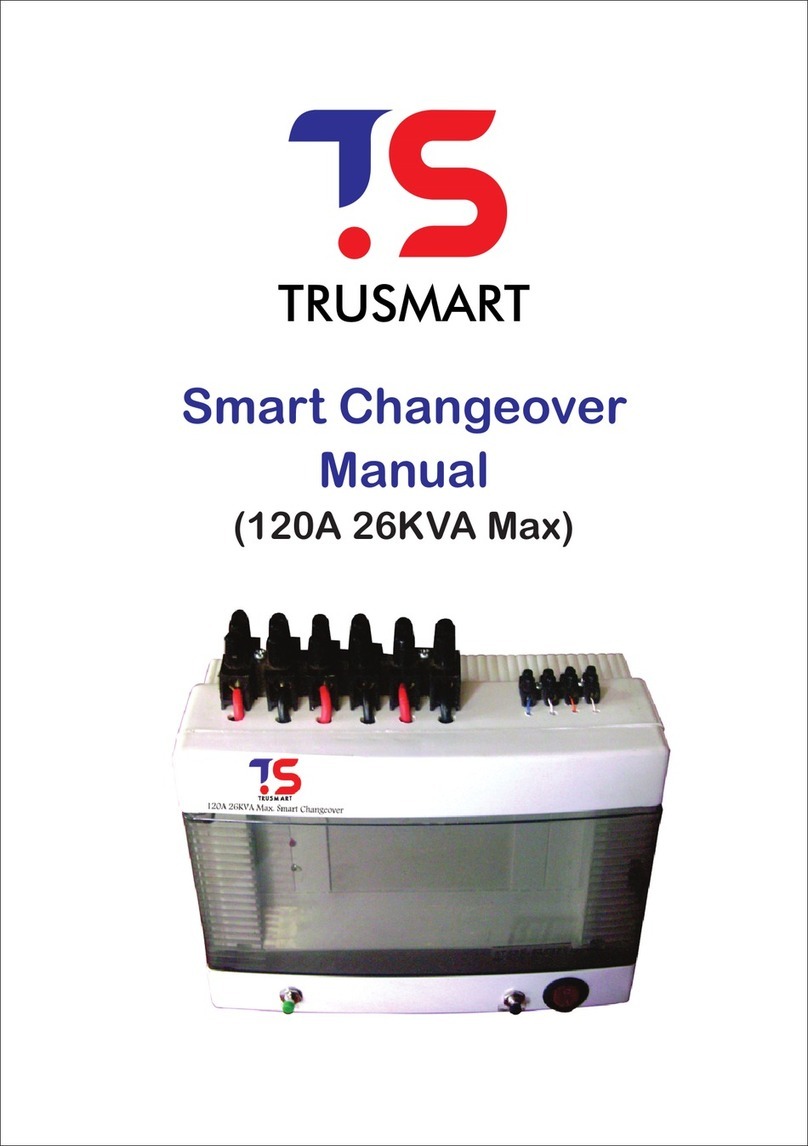 TS 120A 26KVA Max manual