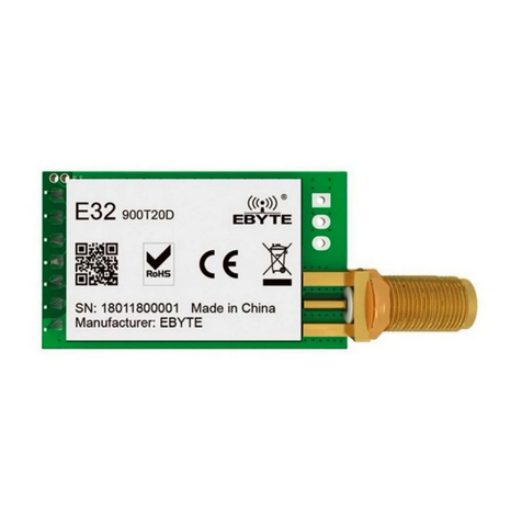 Ebyte E32-900T20D User manual Ebyte E32-900T20D User manual