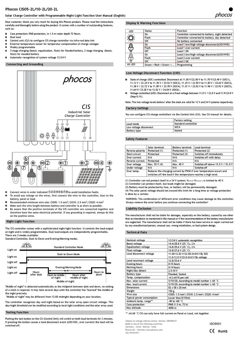 Phocos CIS05-2L User manual