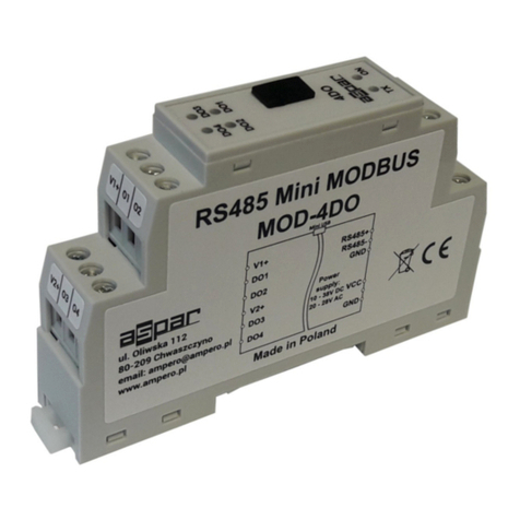 Aspar Mini Series user manual Aspar Mini Series user manual