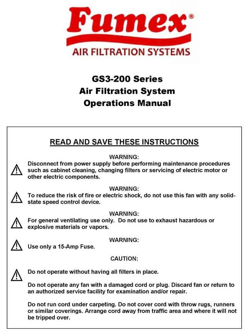 Fumex GS3-200 Series Operation manual
