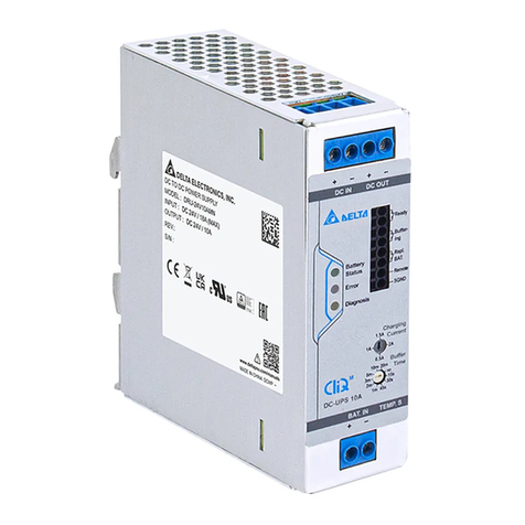 Delta DRU-24V10AMN Instruction Manual