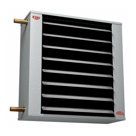 Frico SWS02 User manual