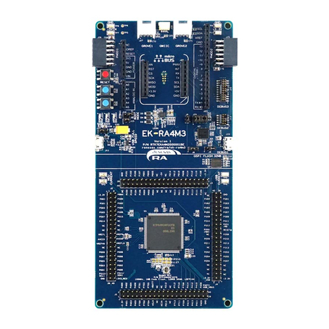 Renesas RA4 Series User manual