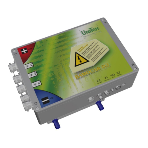 Unitek BAMOCAR-PG-D3-400/400 manual