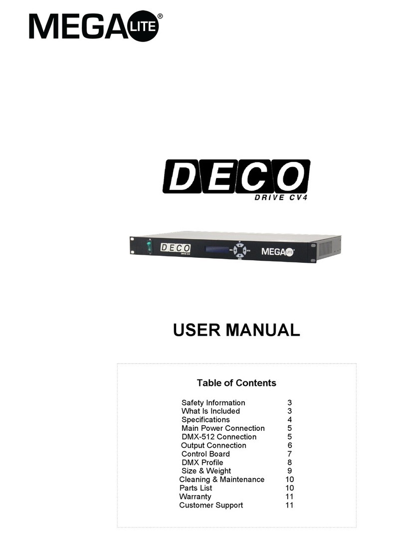 MegaLite DECO Driver CV4 User manual MegaLite DECO Driver CV4 User manual