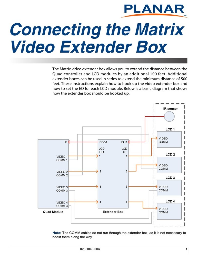Planar Matrix Video Extender Quick start guide
