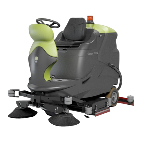 IPC CT230 User manual