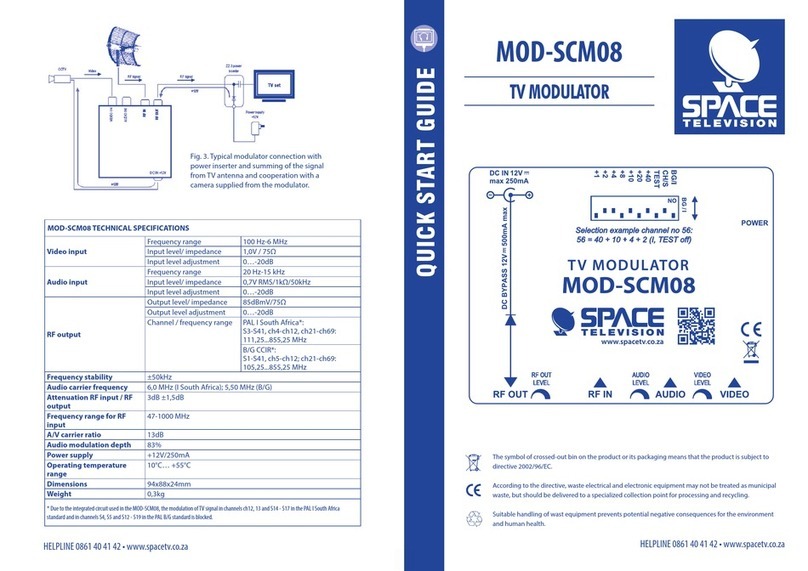 Space Television MOD-SCM08 User manual
