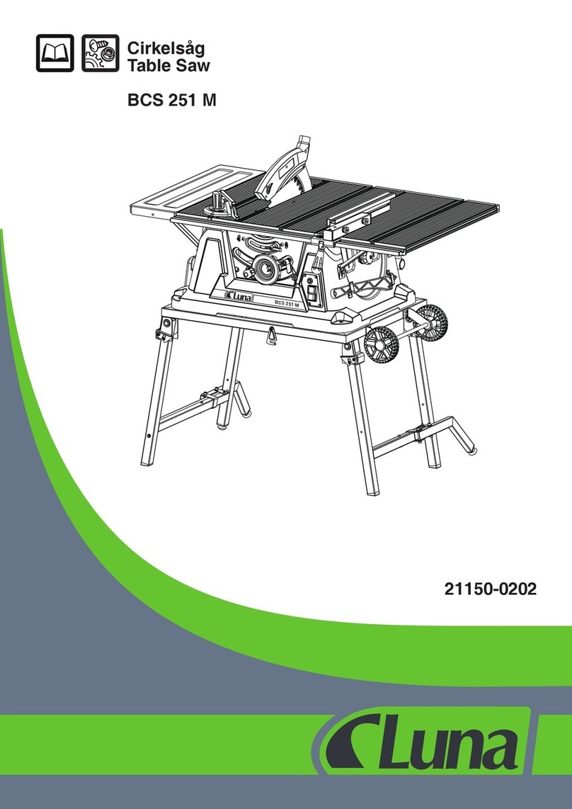 Luna BCS 251 M User manual