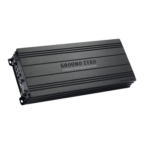 Ground Zero GZHA MINI ONE User manual
