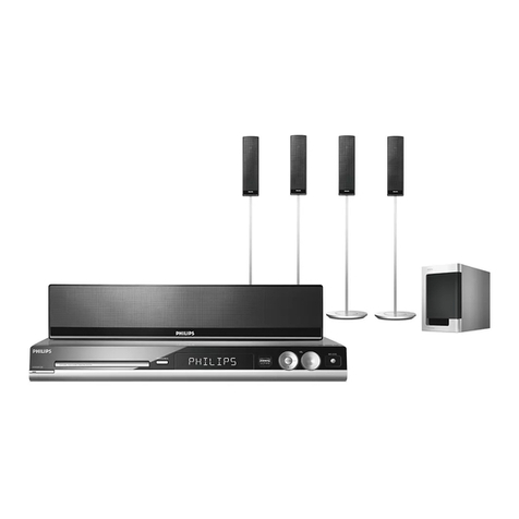 Philips HTS3455/51 User manual Philips HTS3455/51 User manual