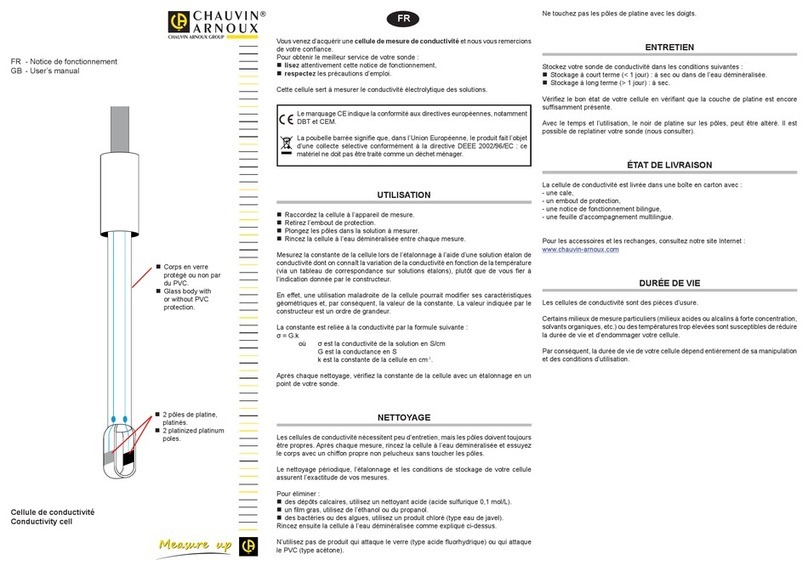 Chauvin Arnoux BCP4 user manual