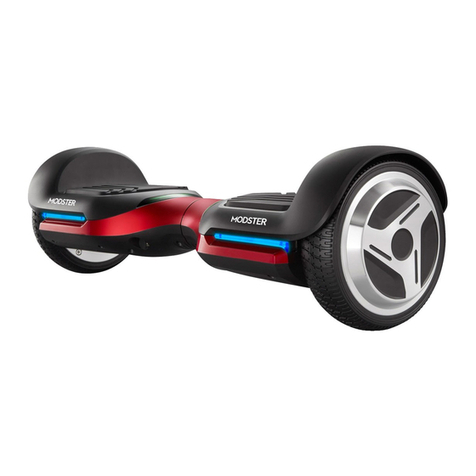 MODSTER STYLE S2 User manual