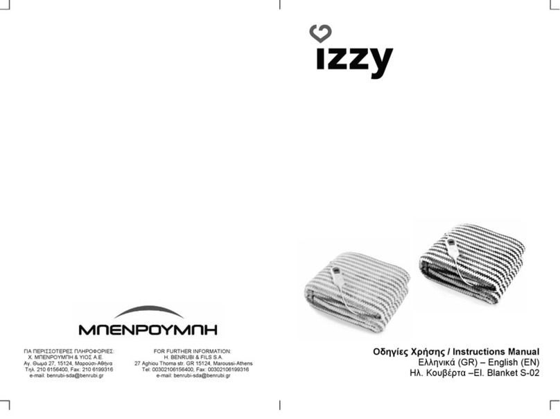 IZZI S02 instruction manual