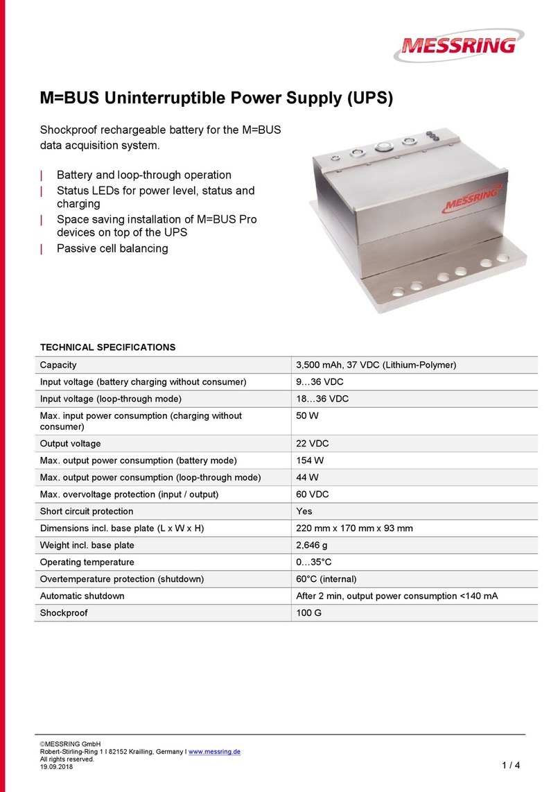 MESSRING M-BUS manual