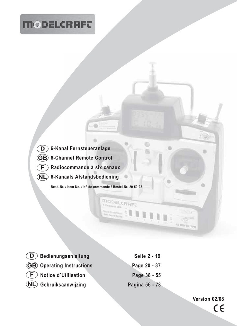 ModelCraft A User manual ModelCraft A User manual