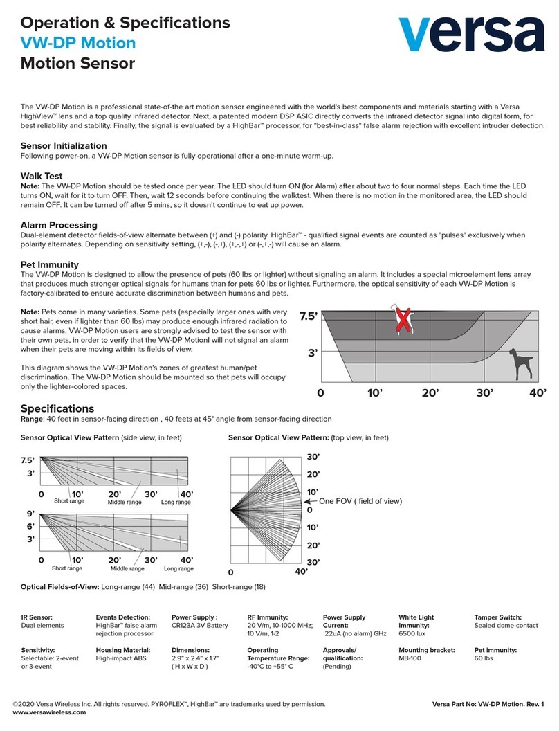 versa VW-DP Motion Operation & Specifications