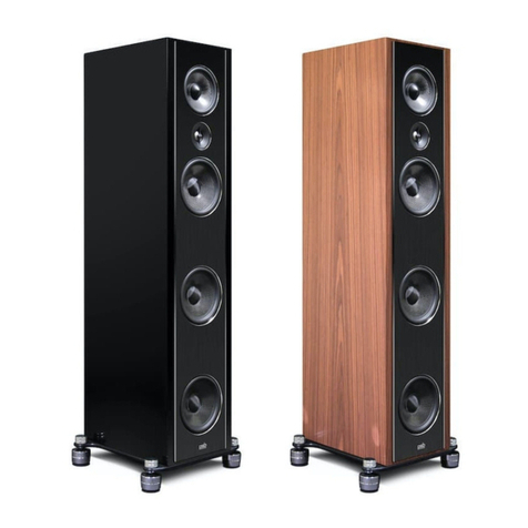 PSB SYNCHRONY Series User manual
