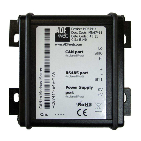 ADF Web HD674-A002 User manual ADF Web HD674-A002 User manual