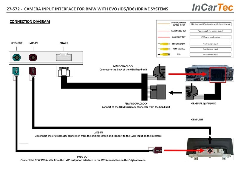 InCarTec 27-572 quick start guide