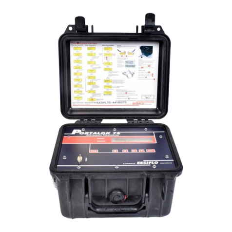 EESiFlo Portalok 7S User manual