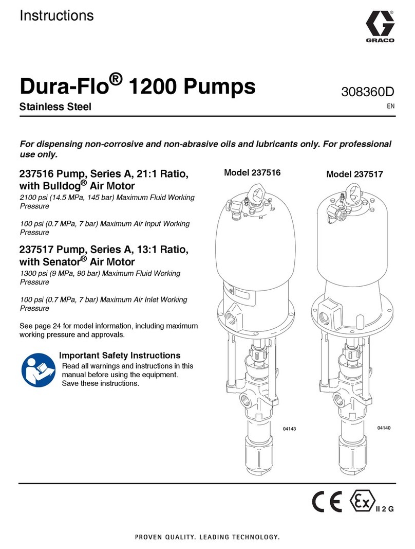 Graco Dura-Flo 1200 User manual